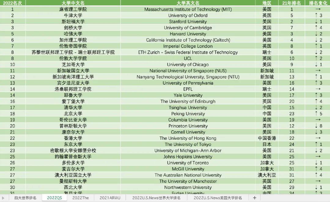 世界CS顶尖战队最新排名及实力深度解析